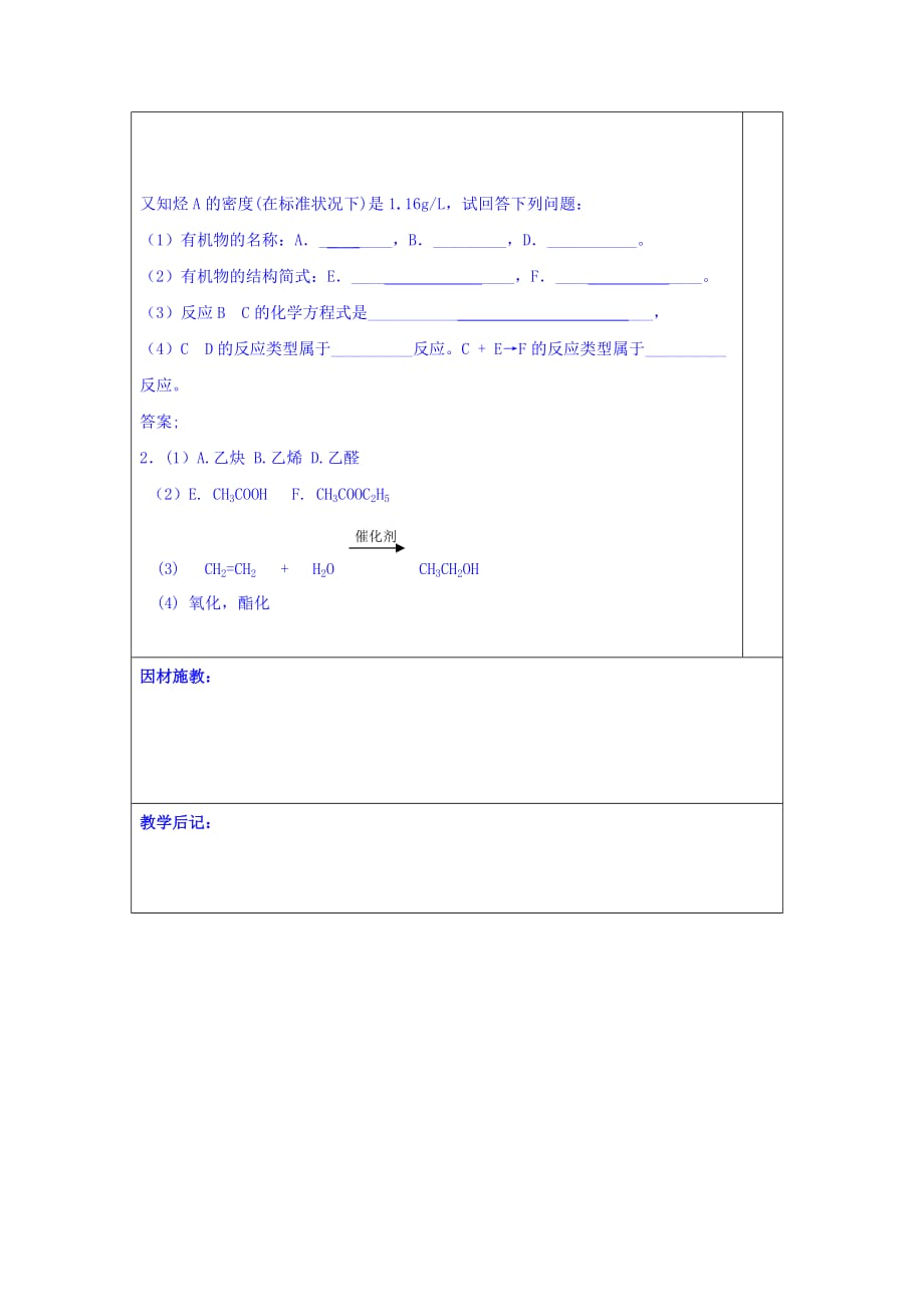 广东省肇庆市实验中学高中化学选修5教学设计：3.4有机合成（4）_第3页