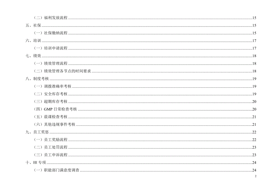 HR业务流程及规范表格指南_第2页