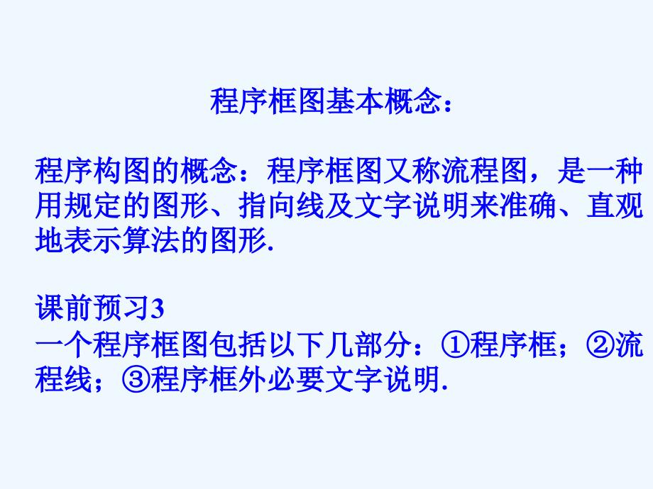内蒙古准格尔旗世纪中学高中数学必修三（人教B版）：1.1.1《程序框图》课件1_第2页