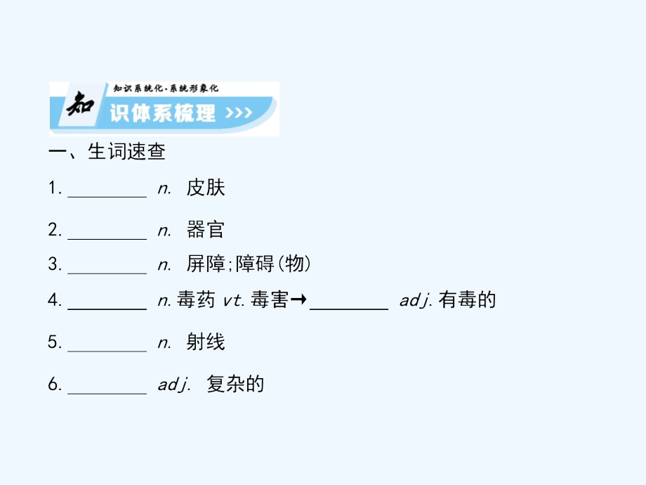 人教版高中英语必修五课件：Unit 5 First aid Period 2_第4页