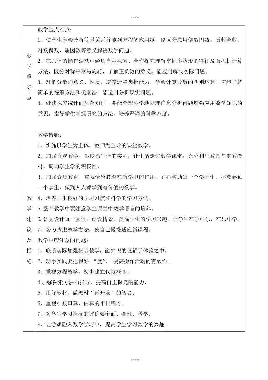 2020年青岛版四年级下册数学教学计划_第2页