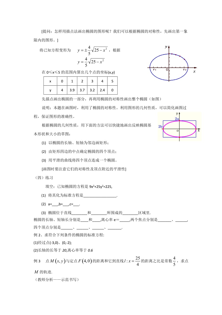 广东省平远县梅青中学高中数学选修1-1教案：2.2椭圆的简单几何性质_第4页
