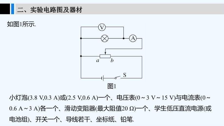 浙江鸭高考物理大一轮复习第十四章实验与探究第3讲电学实验一课件_第5页