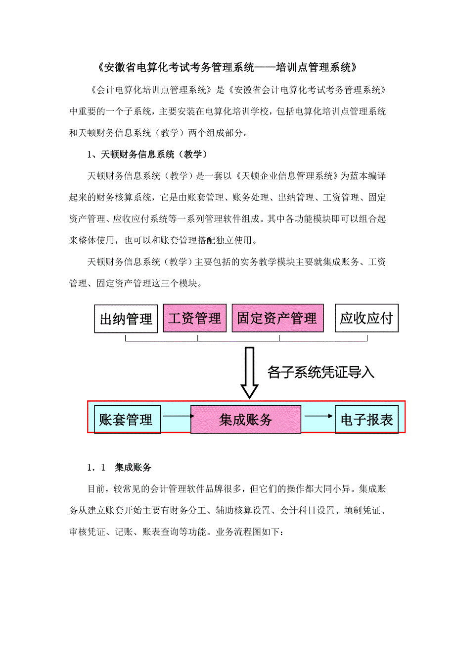 （培训体系）安徽省电算化考试考务管理系统——培训点管理系统_第1页