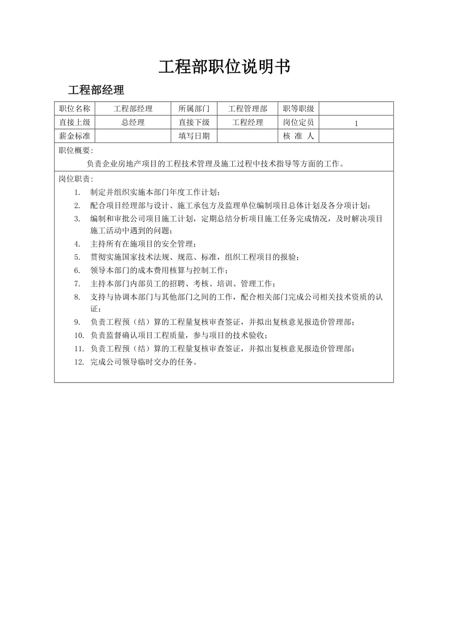 （岗位职责）工程部职位说明书_第1页