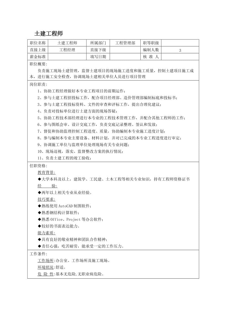 （岗位职责）工程部职位说明书_第5页