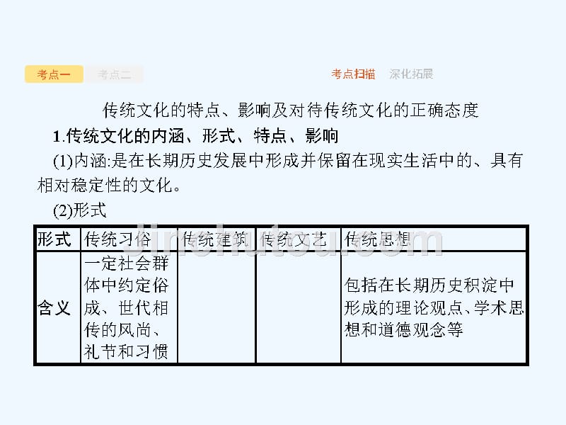 课标通用高考政治大一轮复习第二单元文化传承与创新3.4文化的继承性与文化发展课件新人教版必修3_第4页