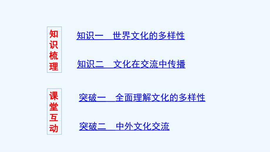 浙江专用高考政治大一轮优选第二单元文化传承与创新第三课文化的多样性与文化传播课件新人教版必修3_第2页