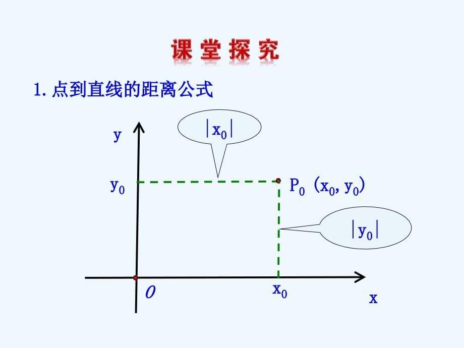 人教A版高中数学必修二 3.3.3 点到直线的距离 3.3.4 两条平行直线间的距离 课件 （共28张PPT）_第5页