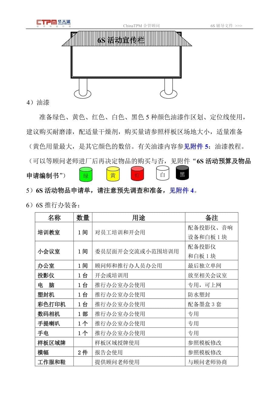 6S活动推行标准准备工作_第5页