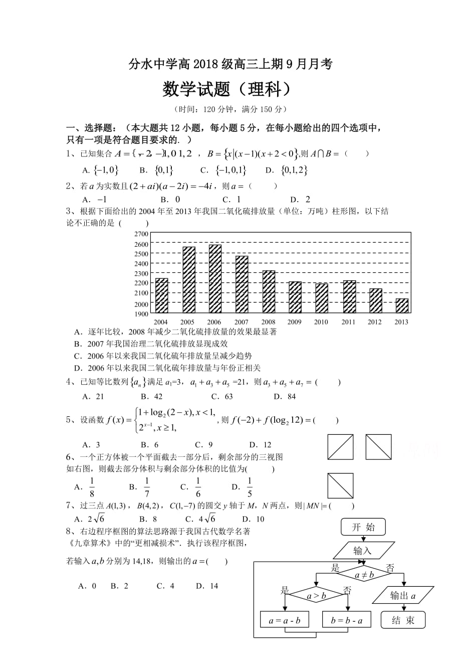 重庆市万州分水中学高三9月月考数学（理）试题 Word版缺答案_第1页