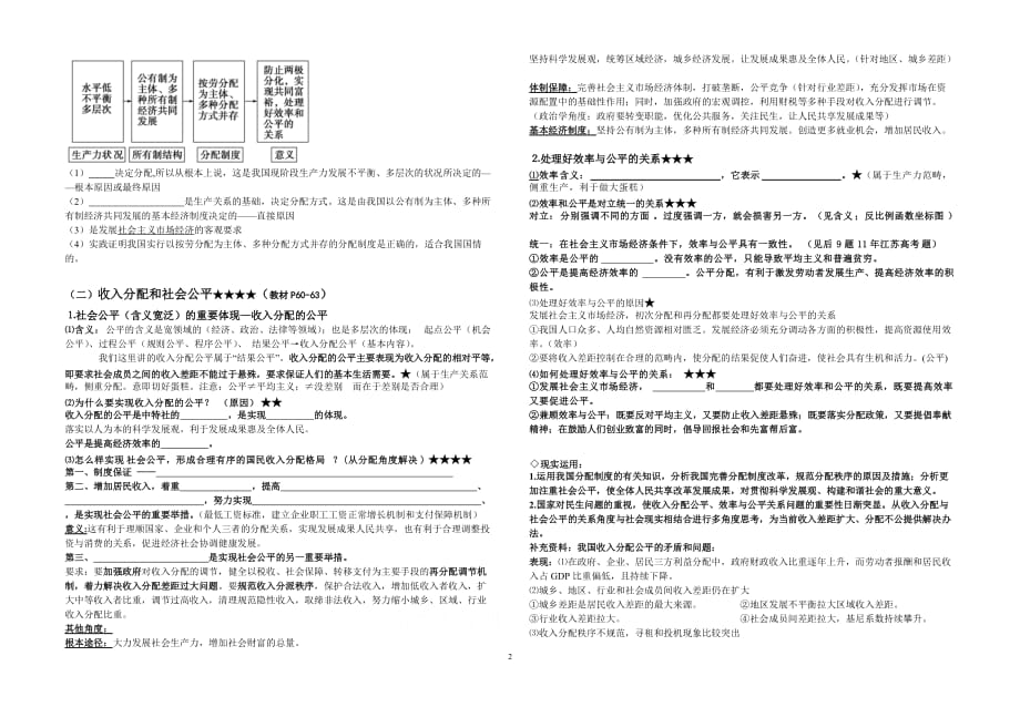 2016届政治一轮复习讲义个人收入的分配_第2页