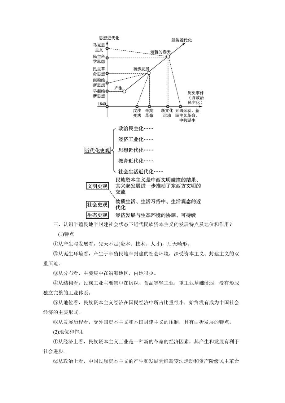 岳麓版高中历史高三一轮必修二第二单元第5节民国时期民族工业的曲折发展（教案2）_第5页