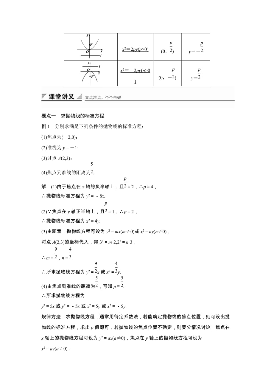 高中数学人教B版选修1-1学案：2.3.1 抛物线及其标准方程_第2页