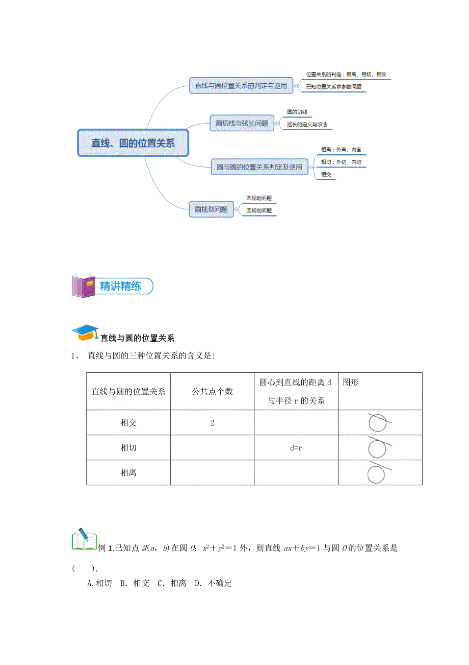 知名机构高中讲义 【研究院】[人教版][高三数学一轮复习][第16讲 直线、圆位置关系讲义（学生版） (2).docx_第2页