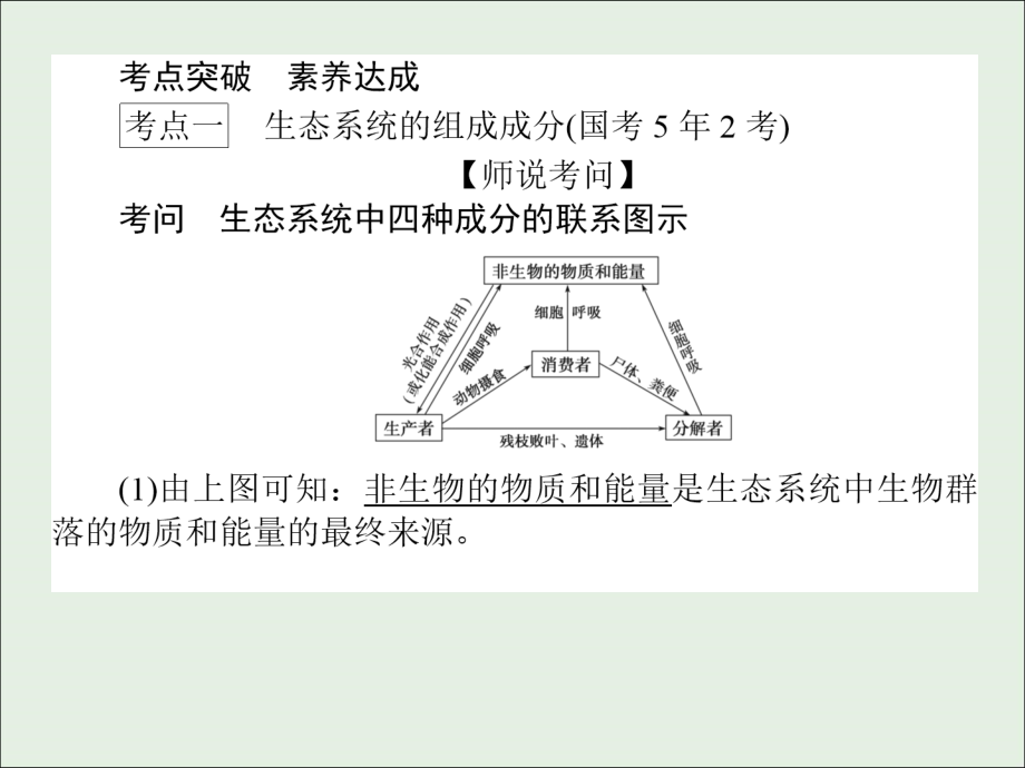 高考生物新金典大一轮复习课堂互动探究案3.4.1生态系统的结构课件新人教版_第2页