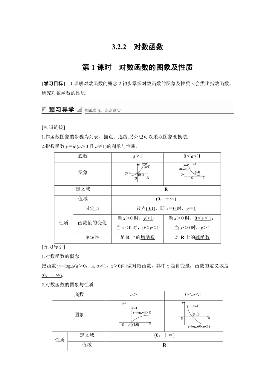 高中数学人教B版必修一学案：3.2.1　第1课时　对数函数的图象及性质_第1页