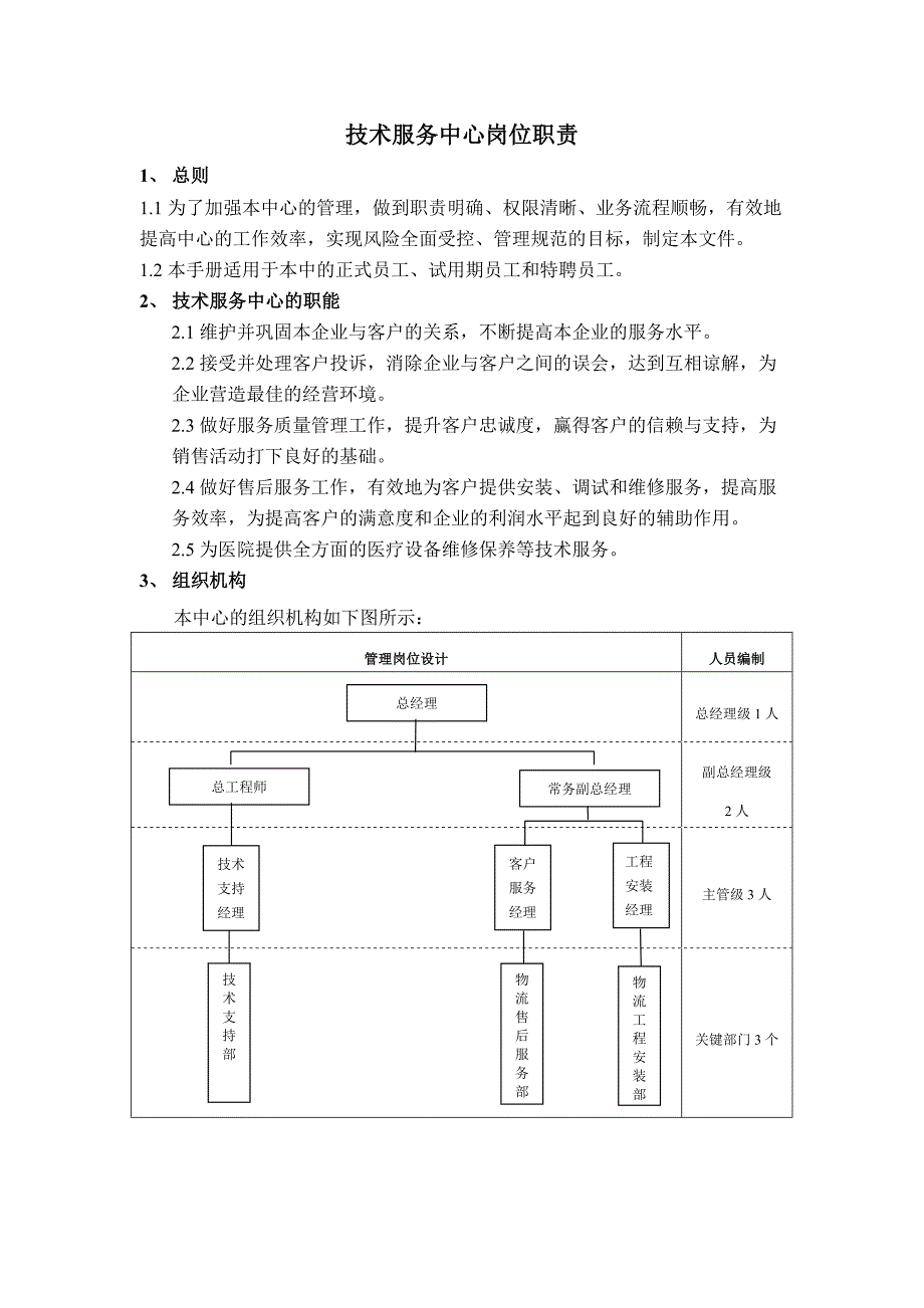 （岗位职责）技服岗位职责_第1页