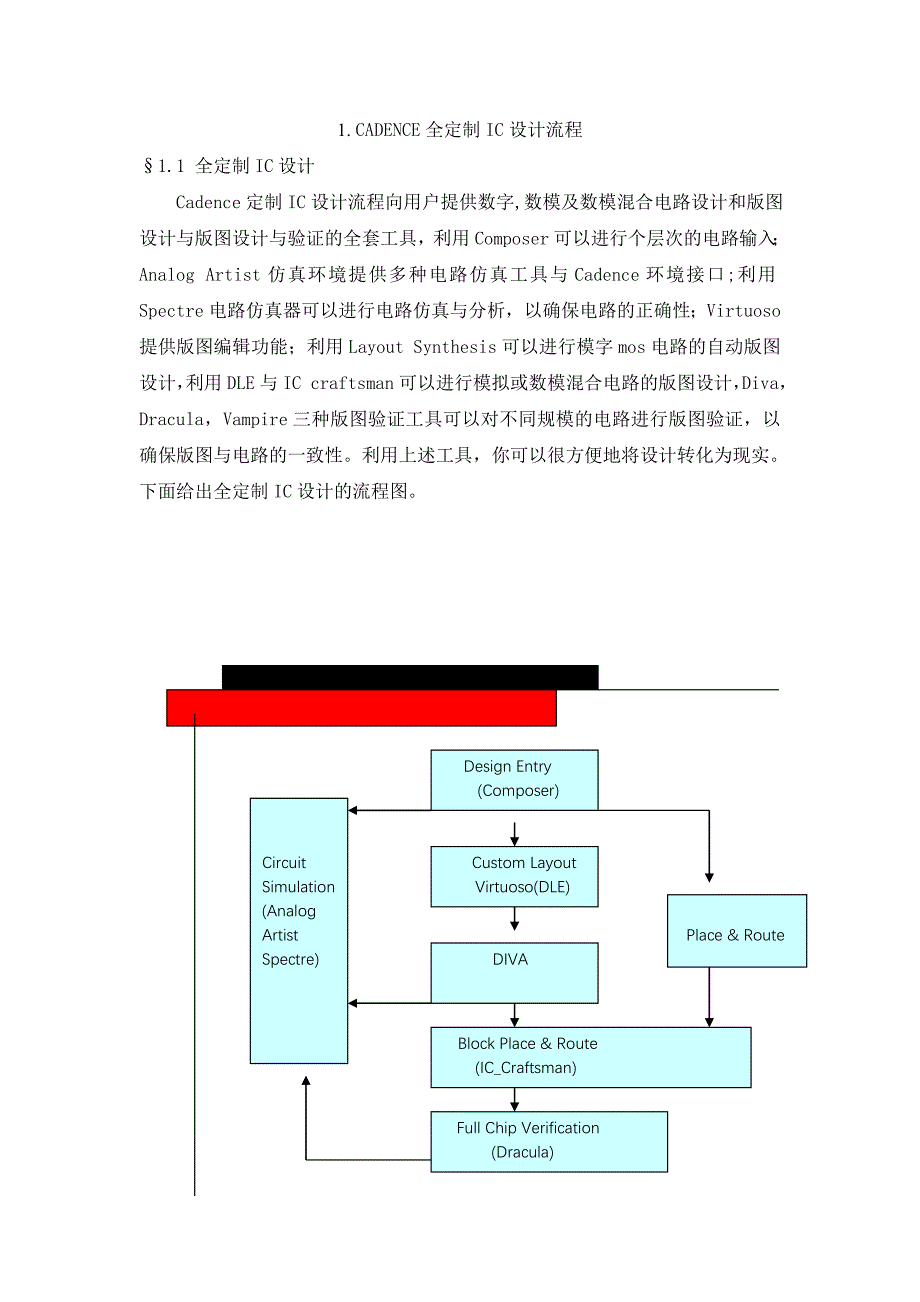 CADENCE全定制IC设计流程_第1页