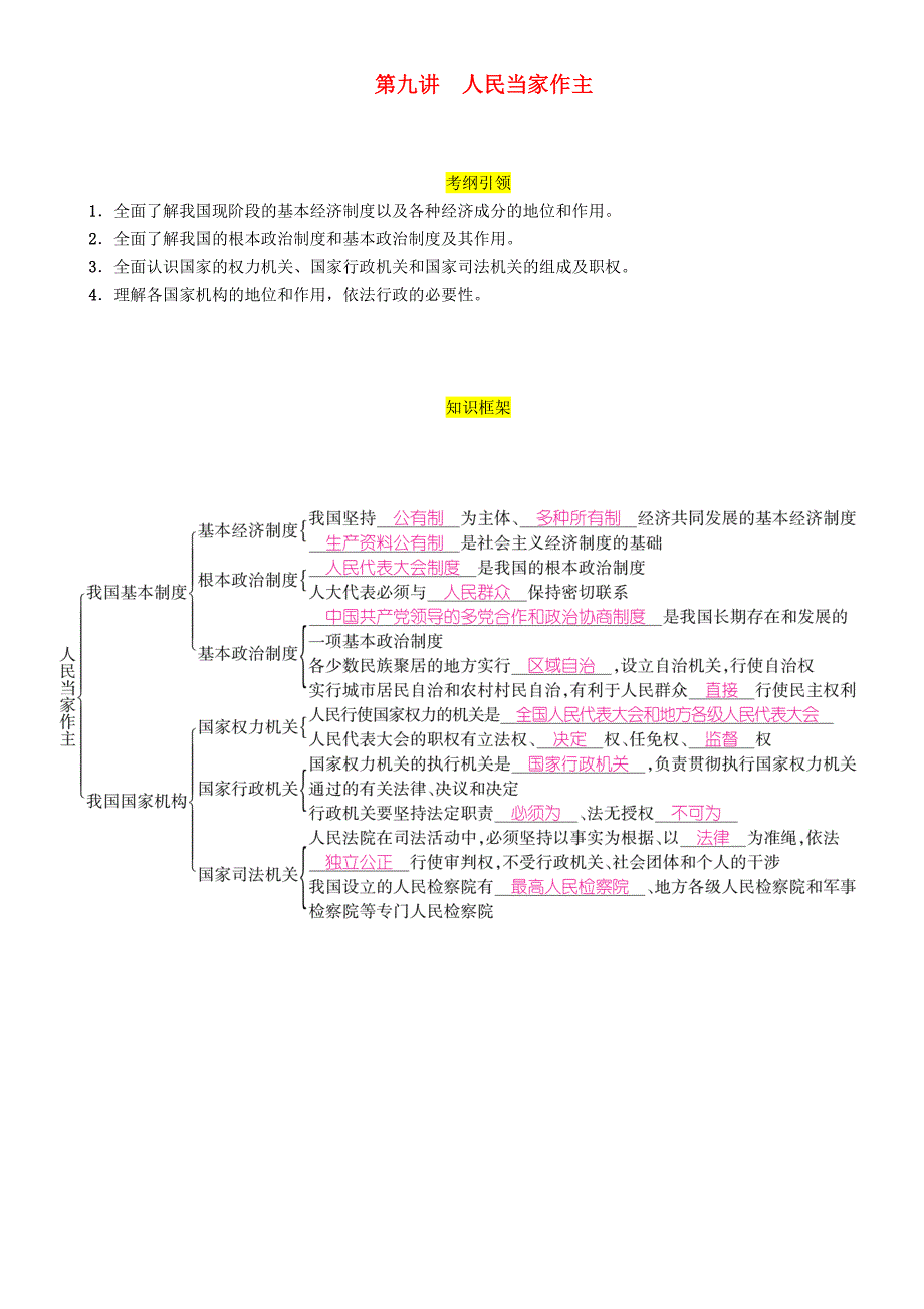 贵阳专版届中考道德与法治总复习八下第9讲人民当家作主习题_第1页