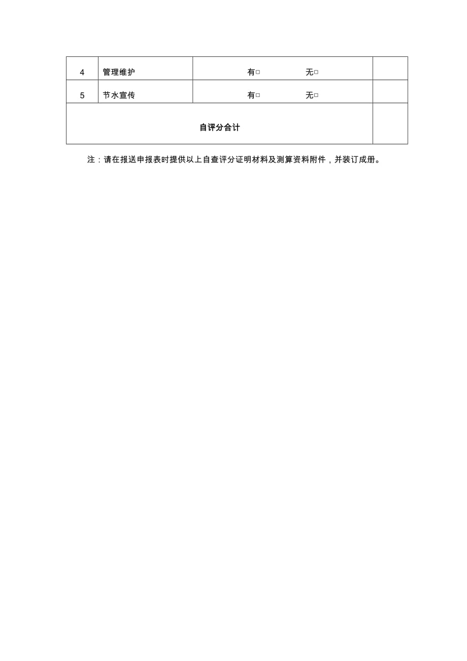 四川省公共机构节水型单位申报表或复核表_第3页