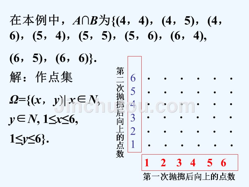 内蒙古准格尔旗世纪中学高中数学必修三（人教B版）：3.2.2《概率的一般加法公式（选学）》课件1_第4页