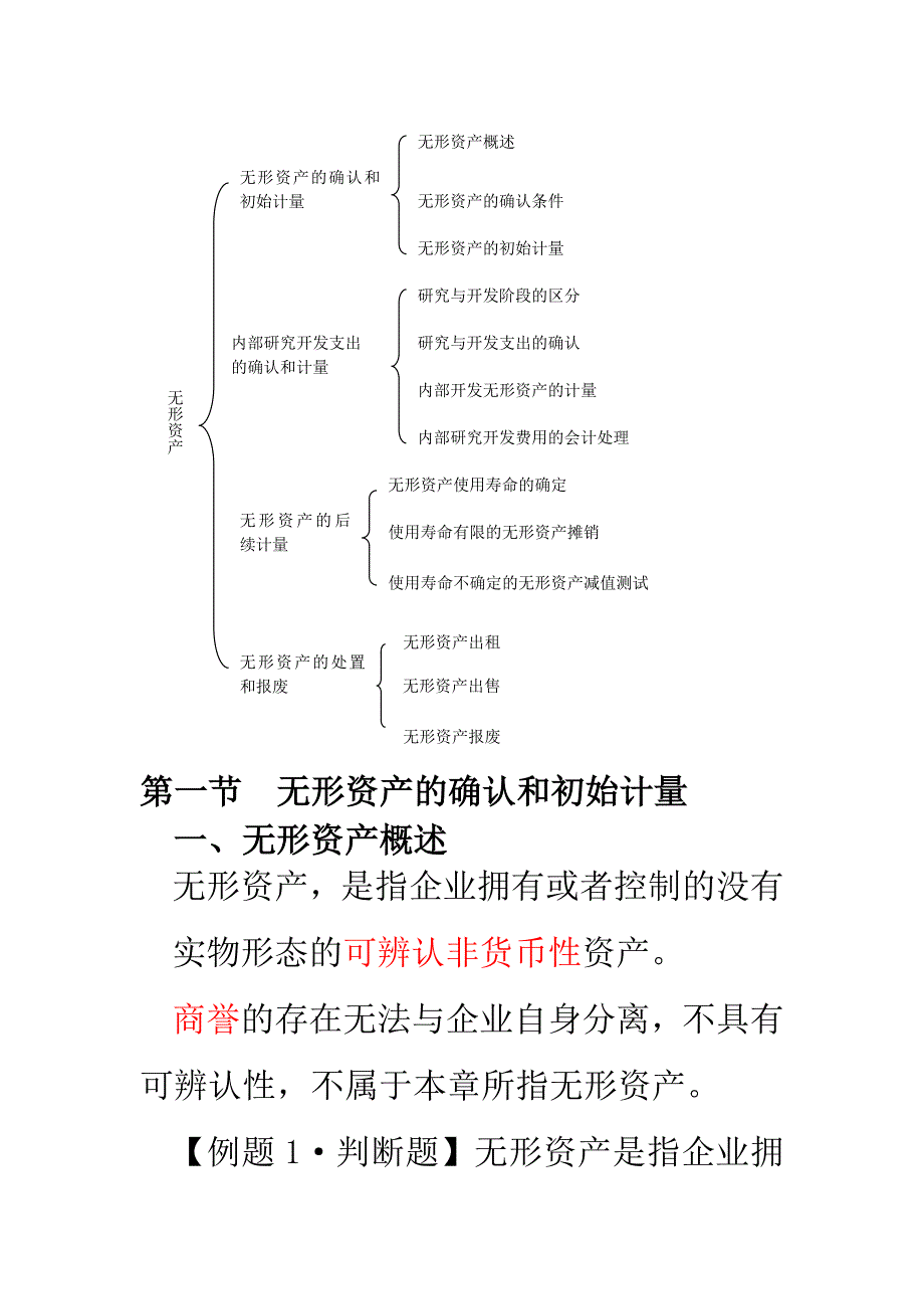 2010会计第六章江国才讲义_第2页