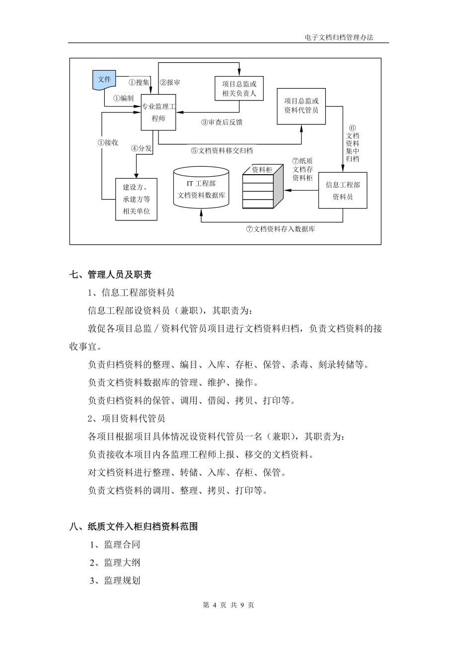 （管理制度）文档管理办法汇总_第4页