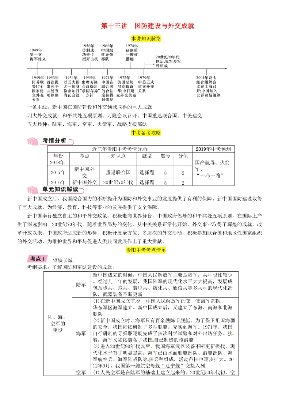 贵阳专版届中考历史总复习第一编教材知识速查篇模块二中国现代史第13讲国防建设与外交成就精讲试题_第1页