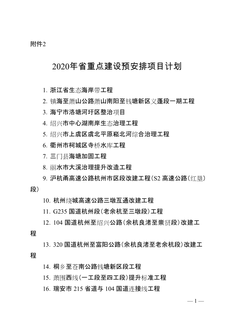 2020年浙江省重点建设预安排项目计划_第1页