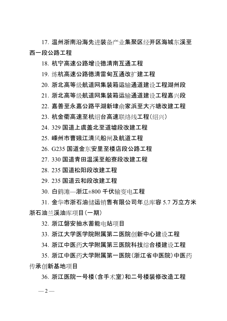 2020年浙江省重点建设预安排项目计划_第2页