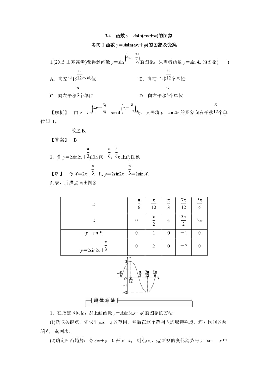 人教A版高中数学 高三一轮 3.4三角函数的图象与三角函数模型的应用【素材】_第1页