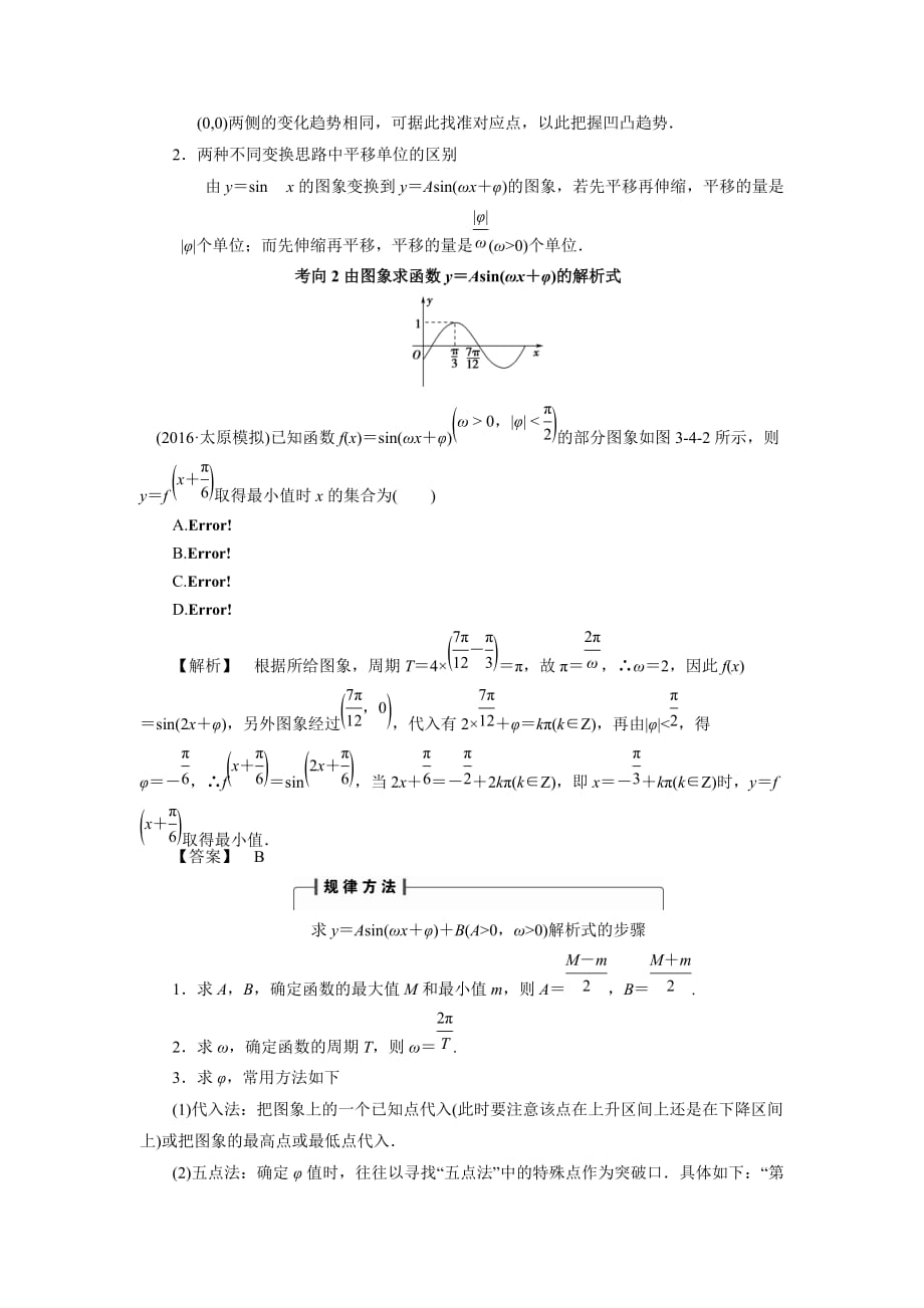 人教A版高中数学 高三一轮 3.4三角函数的图象与三角函数模型的应用【素材】_第2页