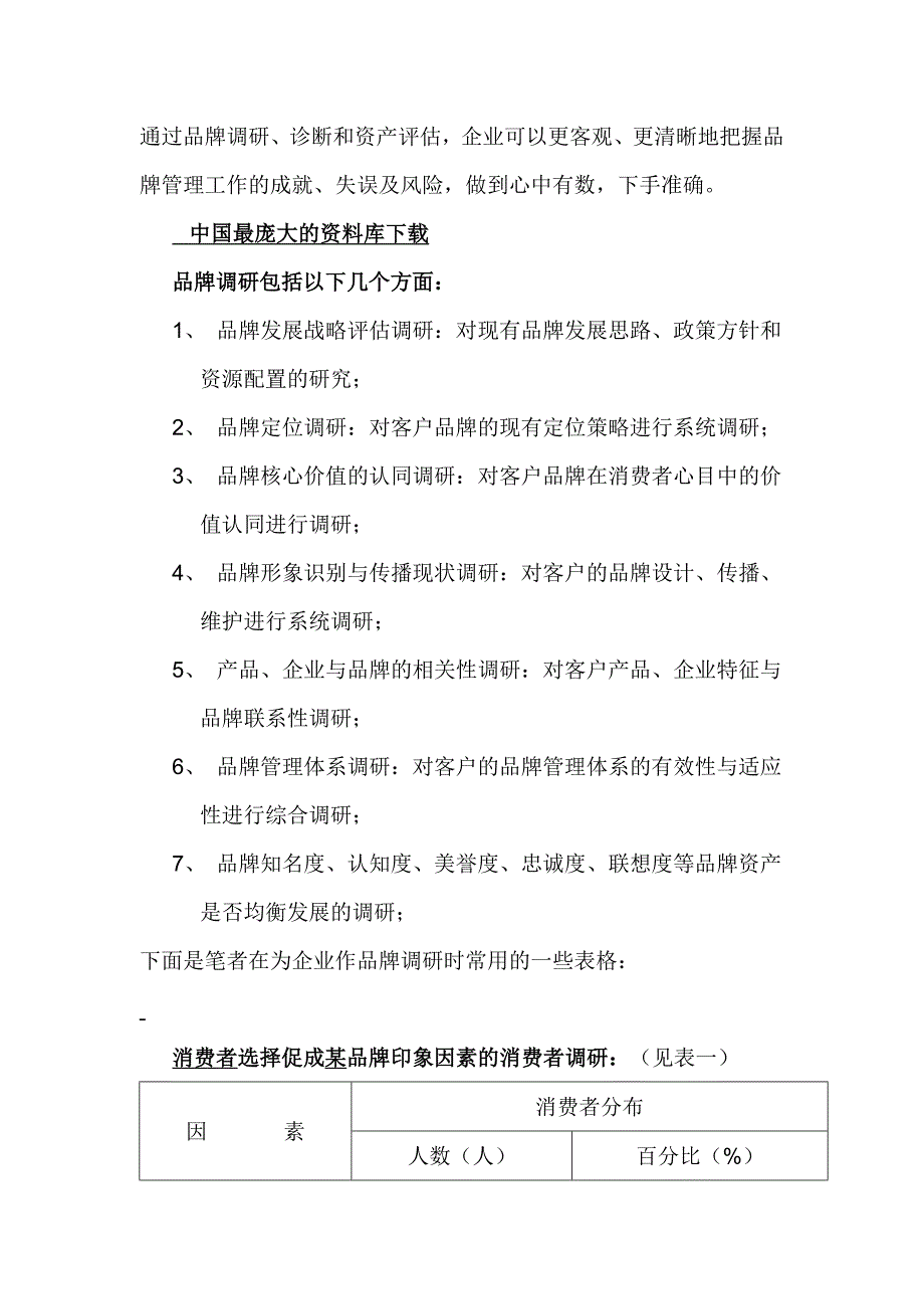 （品牌管理）品牌建设九步法则(1)_第2页