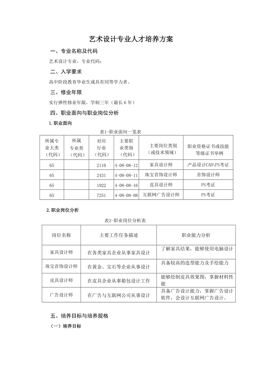 2018艺术设计专业人才培养方案_第1页