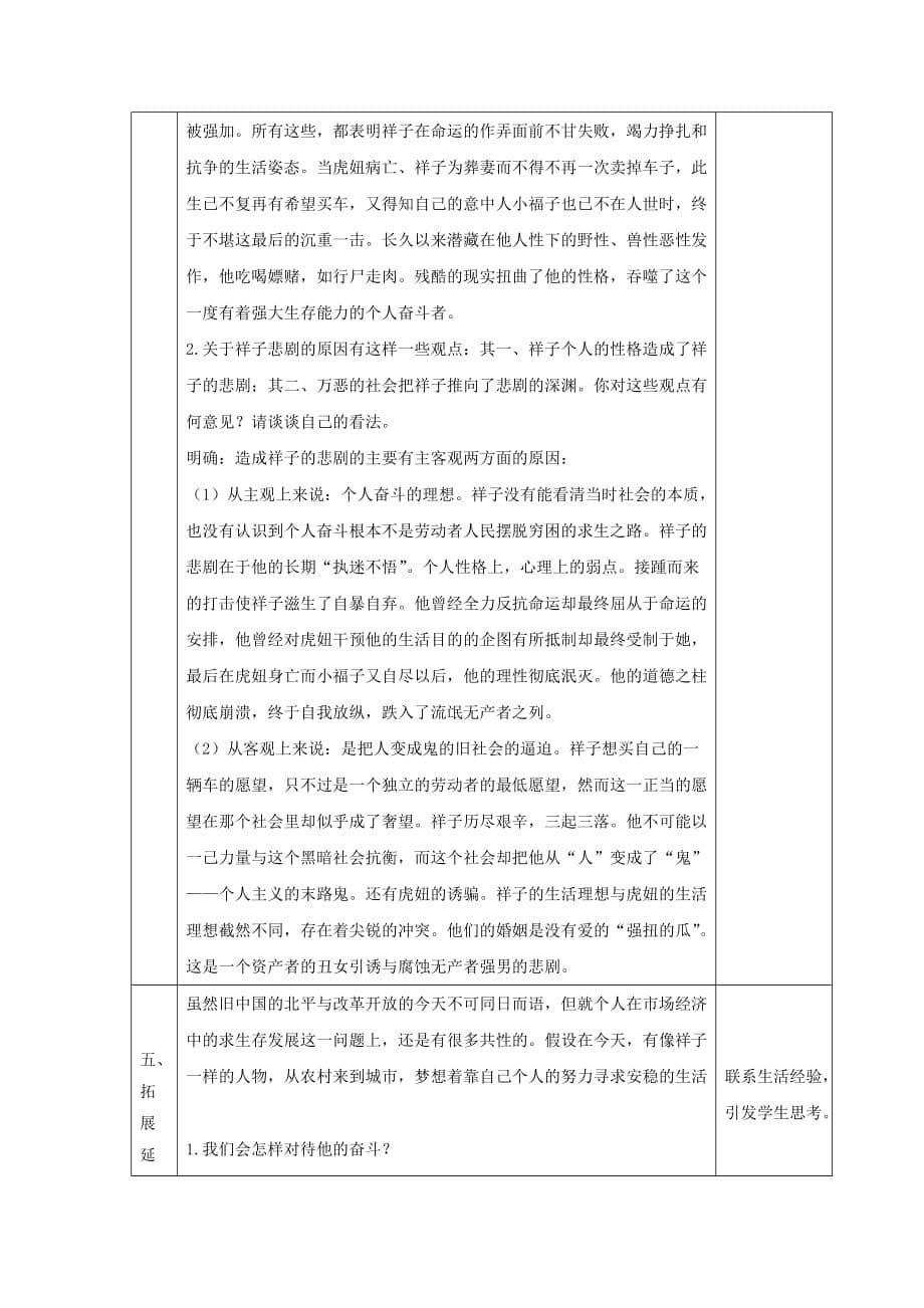 高中语文人教版《中国小说欣赏》教学设计：第八单元 第16课 《骆驼祥子》——高妈_第5页