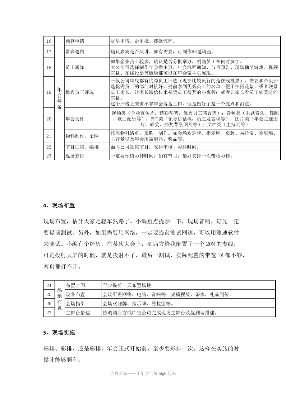 年会策划方案完整流程.doc_第4页