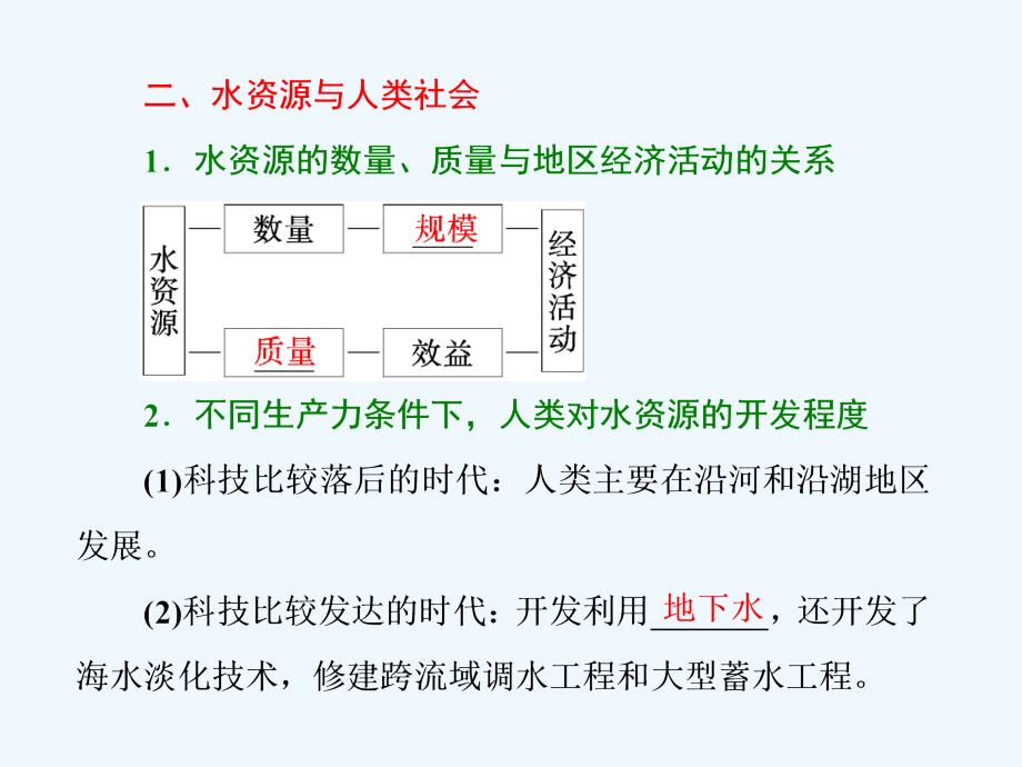 人教版高中地理必修一配套课件：第三章--地球上的水 第三节 水资源的合理利用_第4页