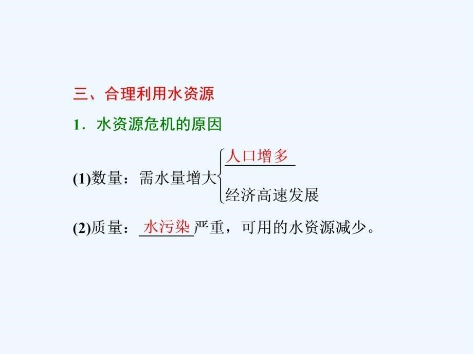 人教版高中地理必修一配套课件：第三章--地球上的水 第三节 水资源的合理利用_第5页