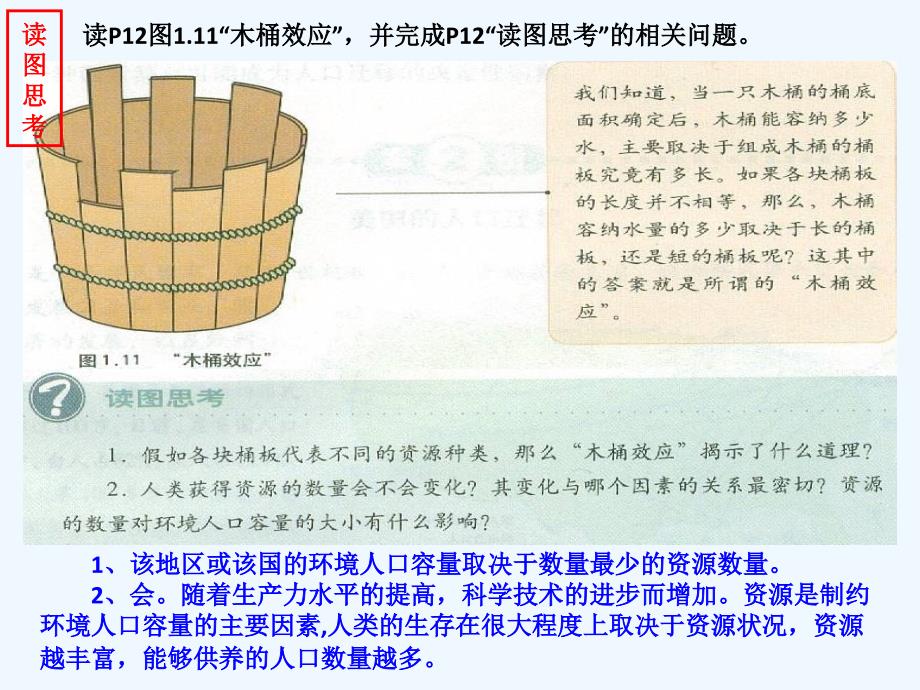 人教版高中地理必修二1.3《人口的合理容量》教学课件 （共14张PPT）_第4页