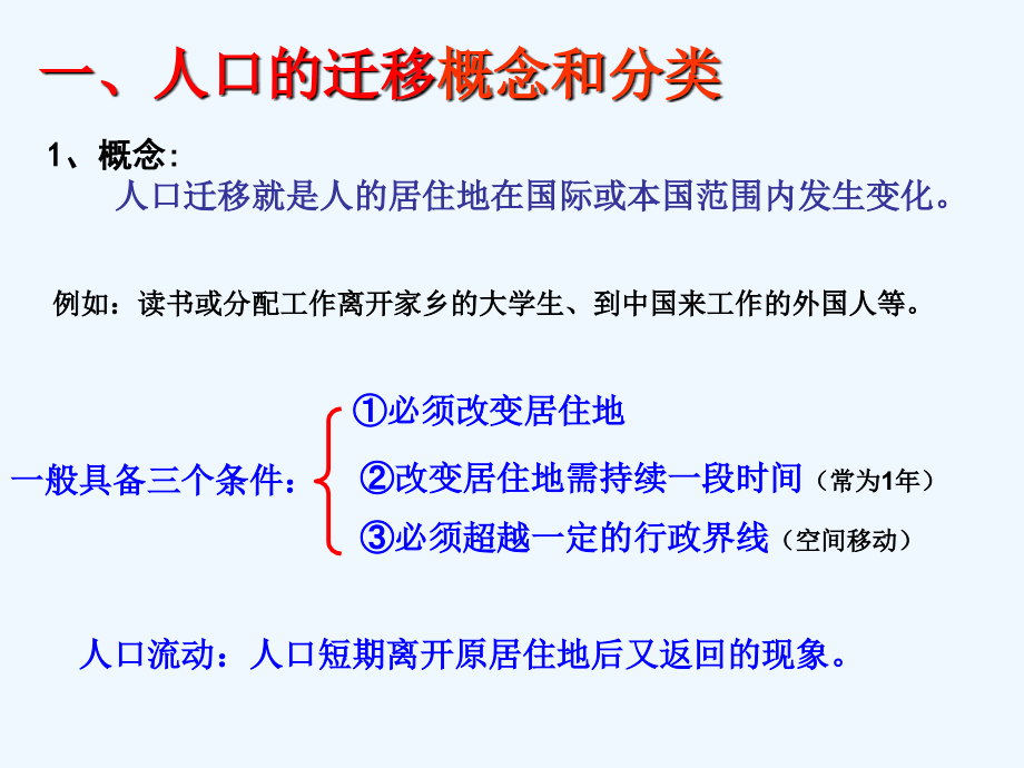 人教版高中地理必修（二） 1.2人口的空间变化 课件 （共64张PPT）_第2页