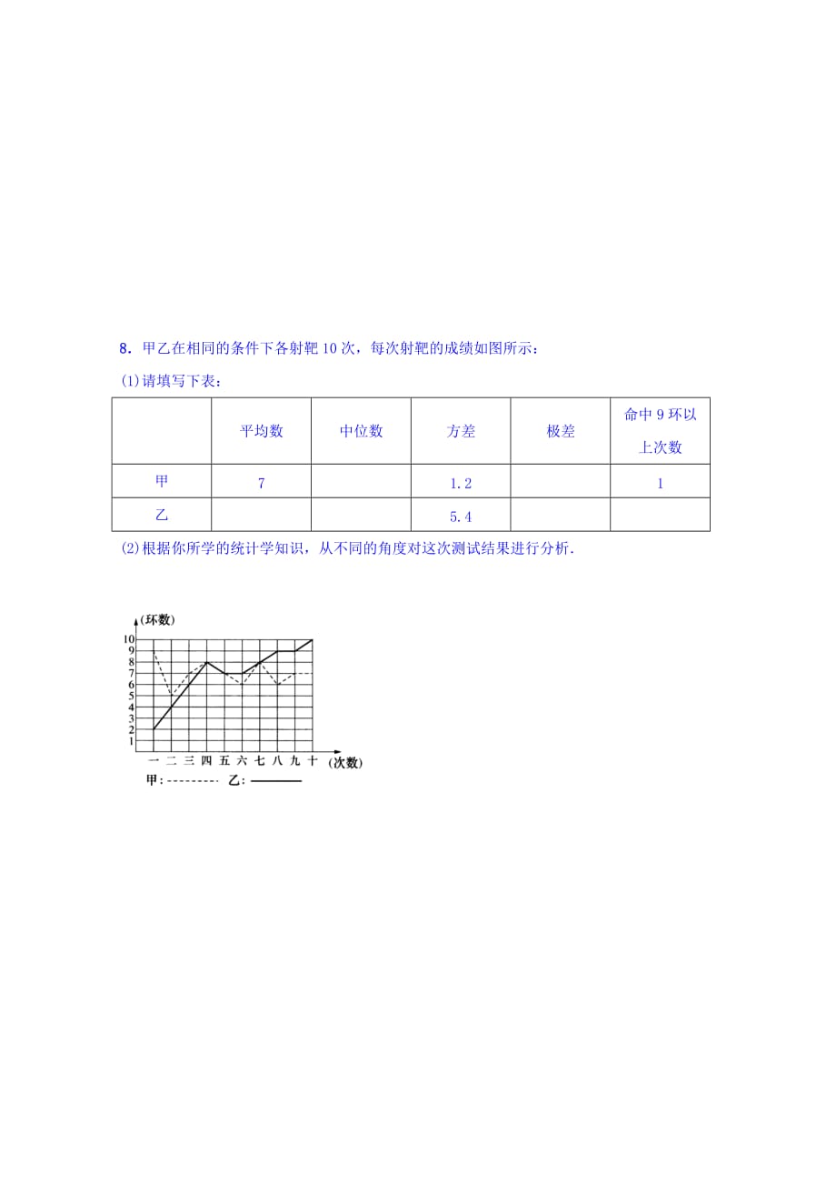 江苏省宿迁中学苏教版高中数学必修三练习：2.3总体特征数的估计（二） Word版含答案_第3页