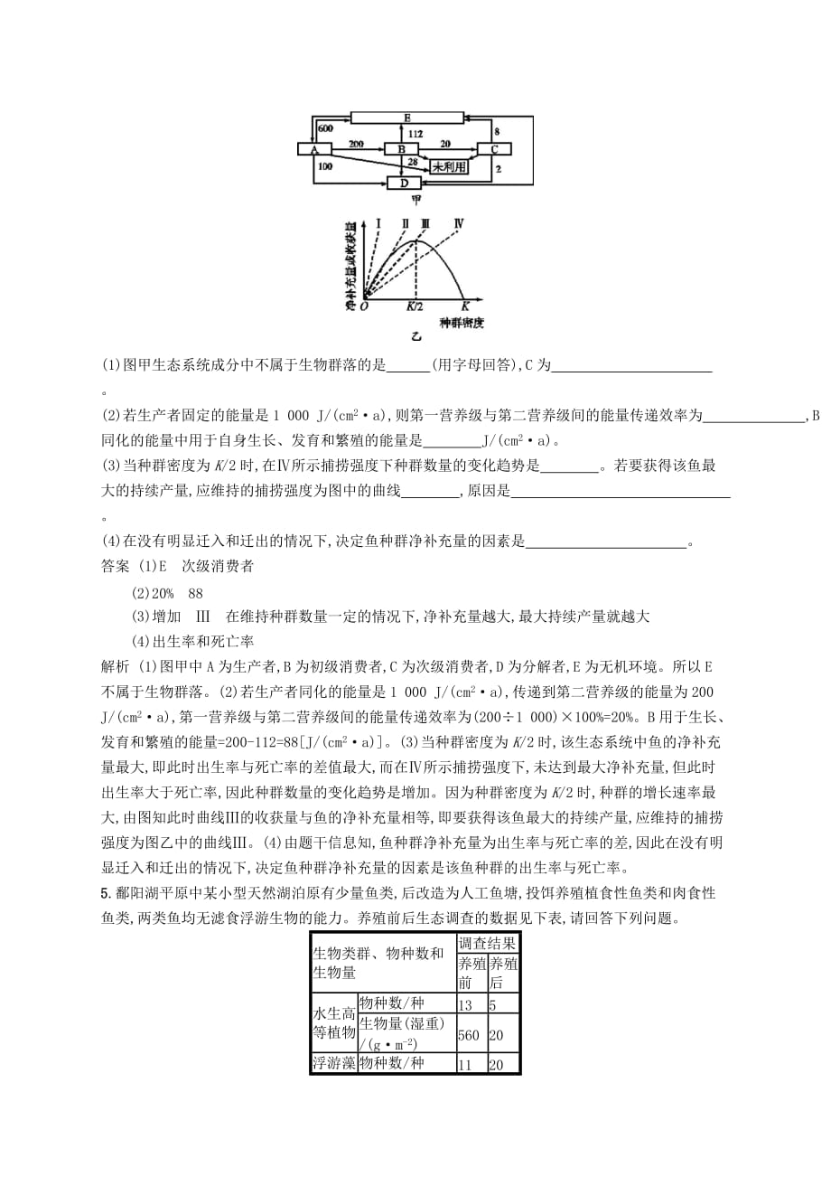 广西高考生物一轮复习高频考向练4生物与环境含解析新人教版_第4页