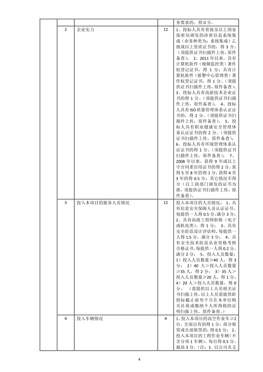 南海区食品集中加工中心视频监控系统建设项目招标文件_第4页