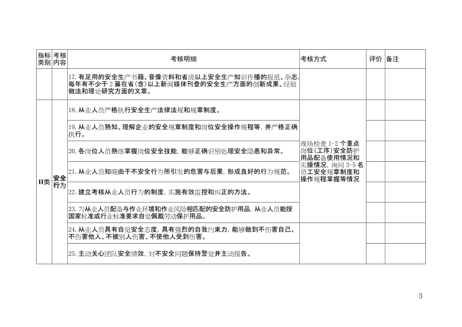 河北省安全文化建设示范企业评价标准_第3页