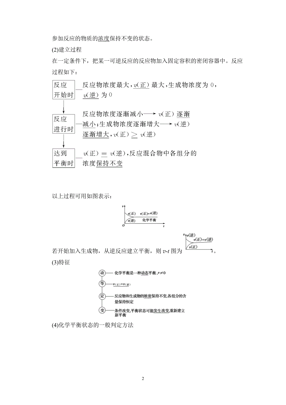 2020版高考化学一轮复习全国版通用版：第7章 第2节 化学平衡状态和平衡移动(含最新模拟题)_第2页