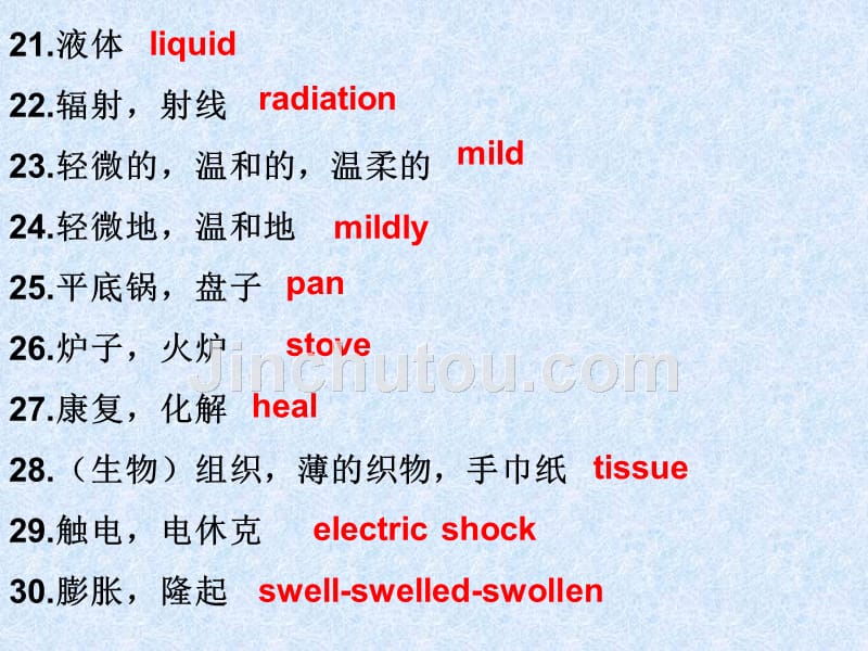 必修五第五单元单词.ppt_第3页