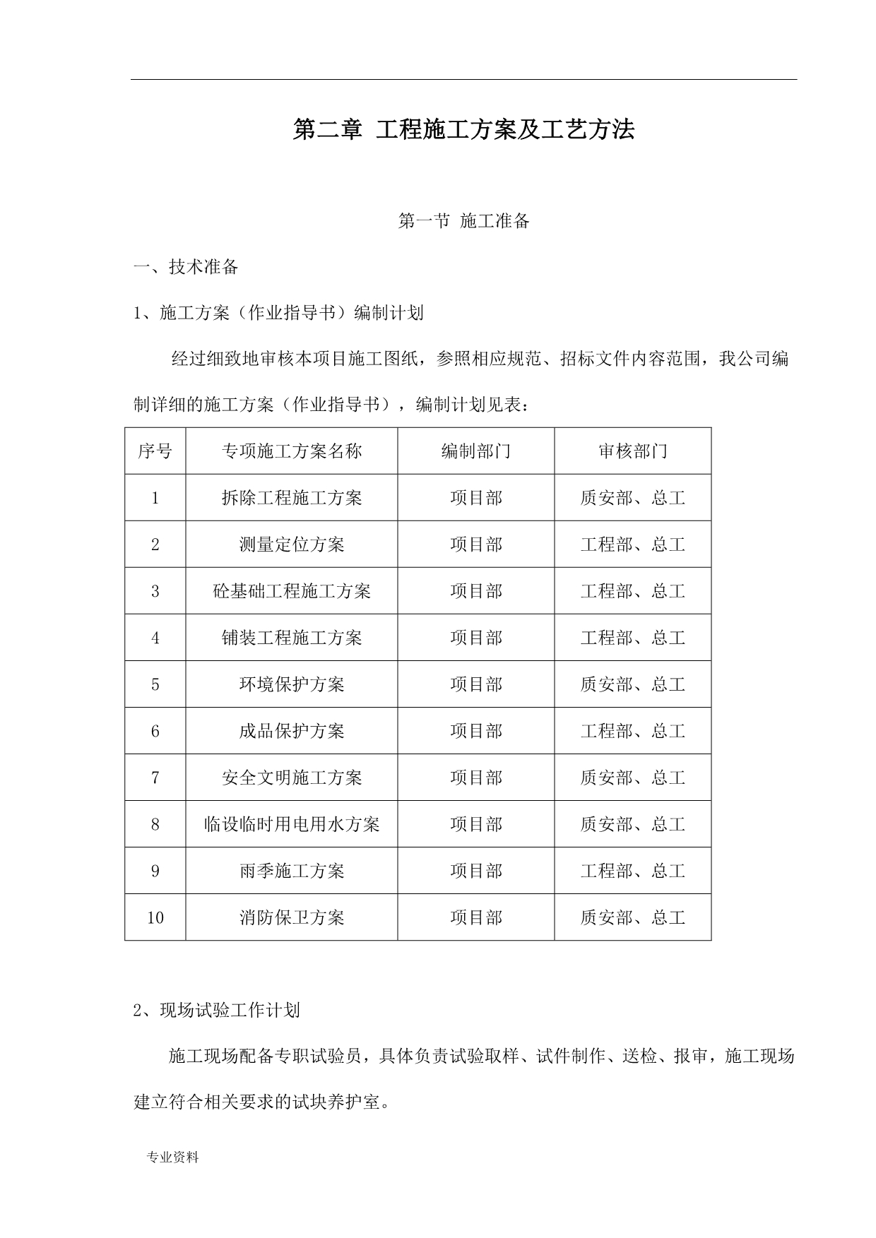 人行道改造工程施工设计方案2_第3页