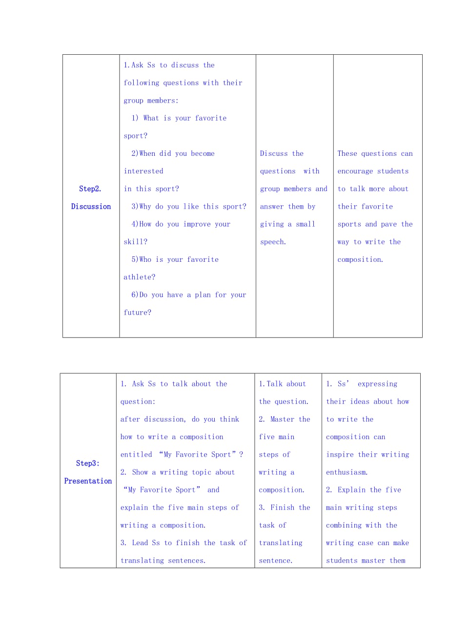 福建省永安第十二中学高中英语必修2 Unit 2 The Olympic Games Writing 公开课教案_第3页