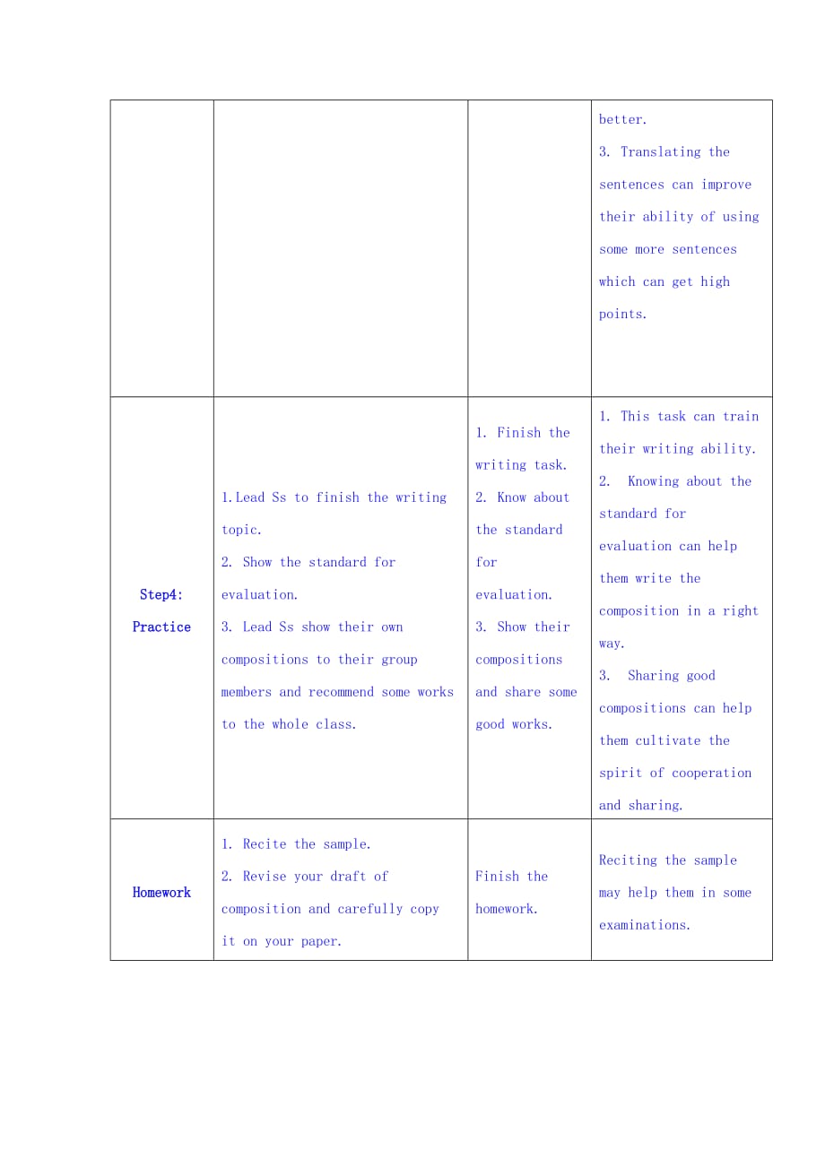 福建省永安第十二中学高中英语必修2 Unit 2 The Olympic Games Writing 公开课教案_第4页